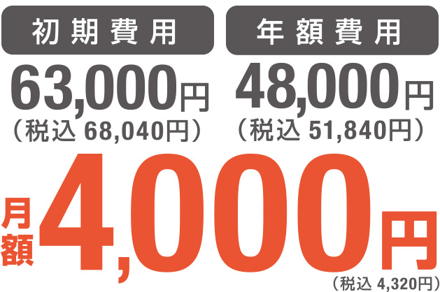 初期費用63,000円。年額費用48,000円。月々4,000円（税込）