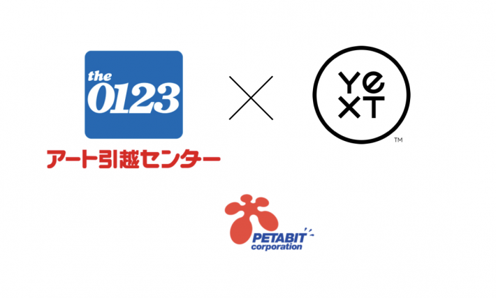 アートコーポレーション株式会社　Yext導入