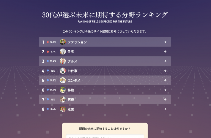 関西広域連合WEBパビリオンプレサイト